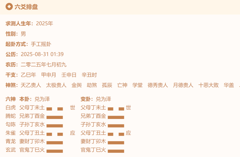 如何快速入门六爻？-术学街