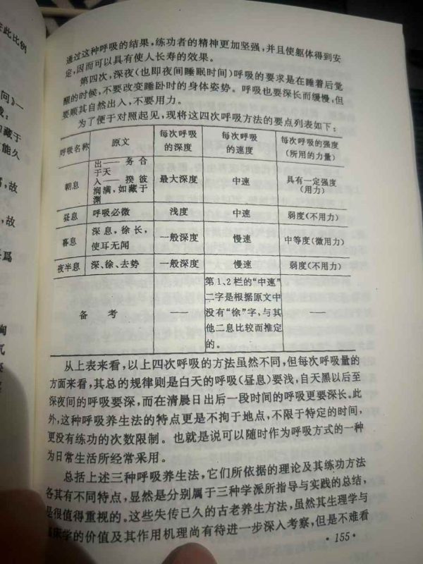 吐纳千年，道养合一-术学街