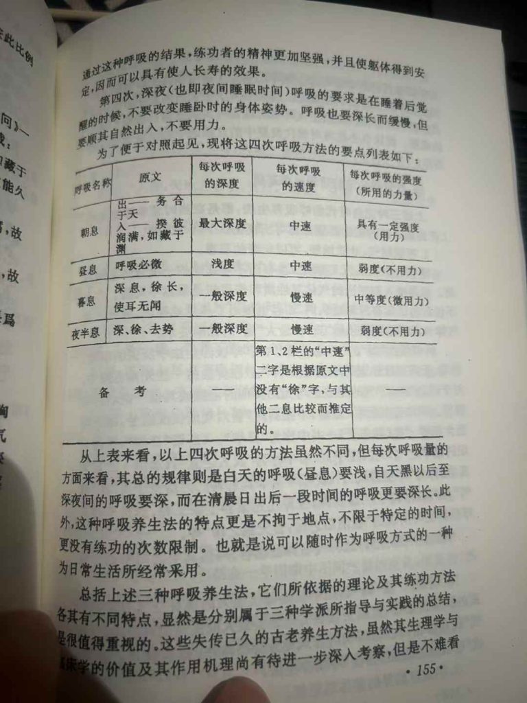 呼吸吐纳2