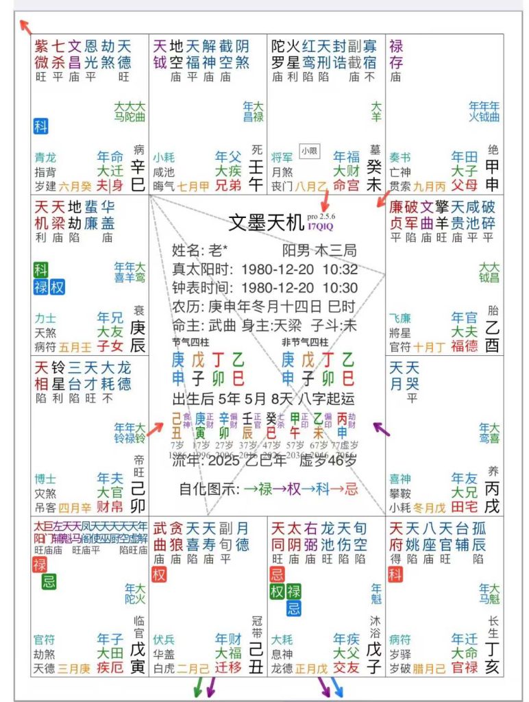 20251231090040758-风水财库问题